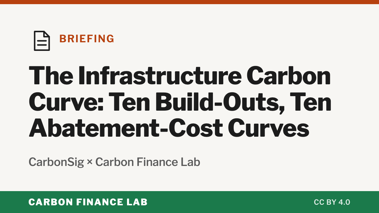 The Infrastructure Carbon Curve: Ten Build-Outs, Ten Abatement-Cost Curves — Briefing